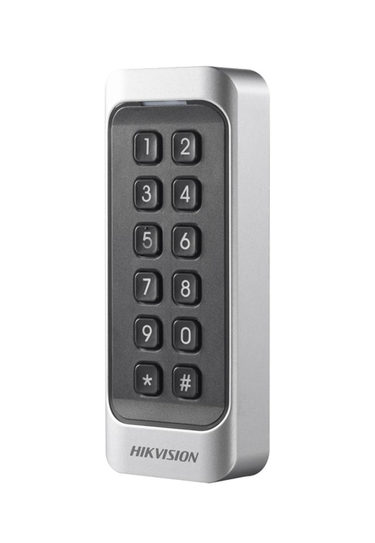 Pro Card Readers