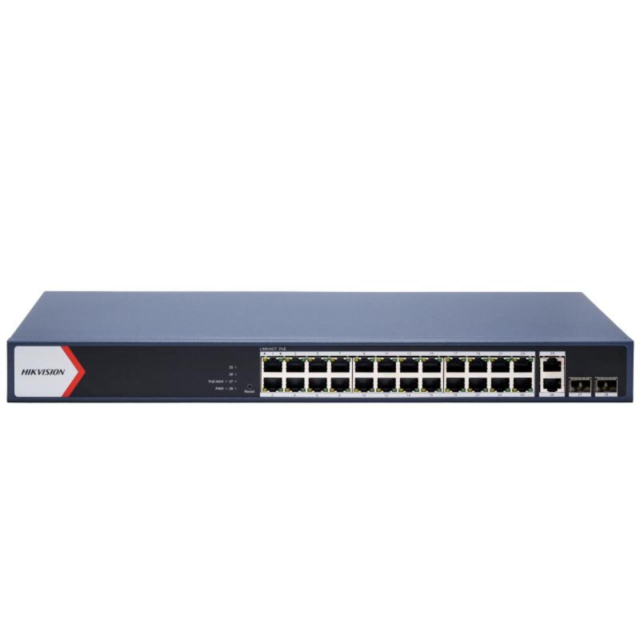 Smart Managed Gigabit PoE EI Series PoE Switch