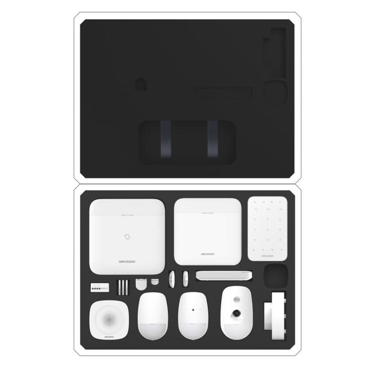 Panel Demo Box