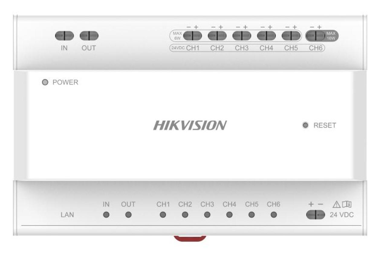 2 Wire IP Pro Series