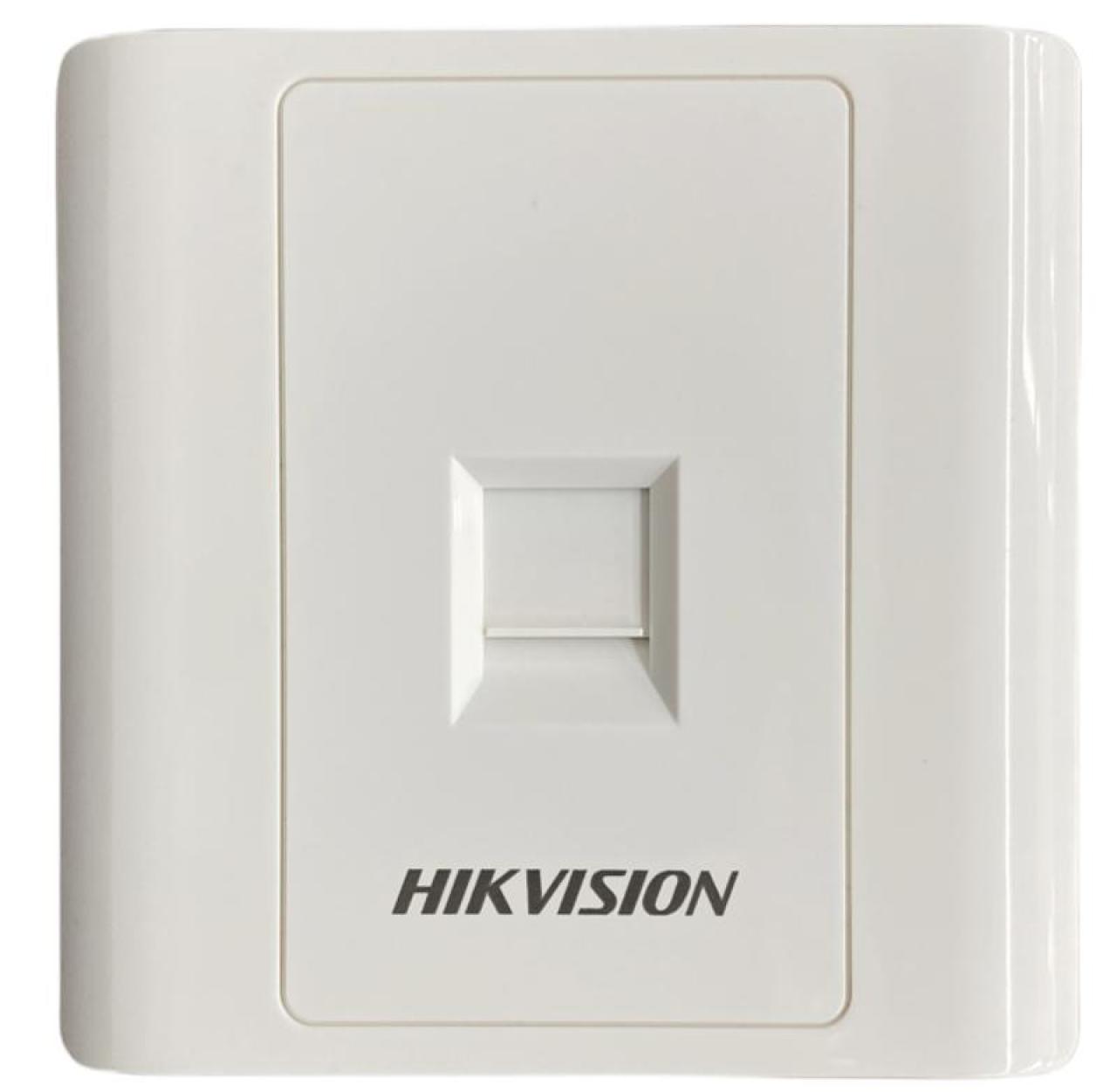Faceplate Network Cable