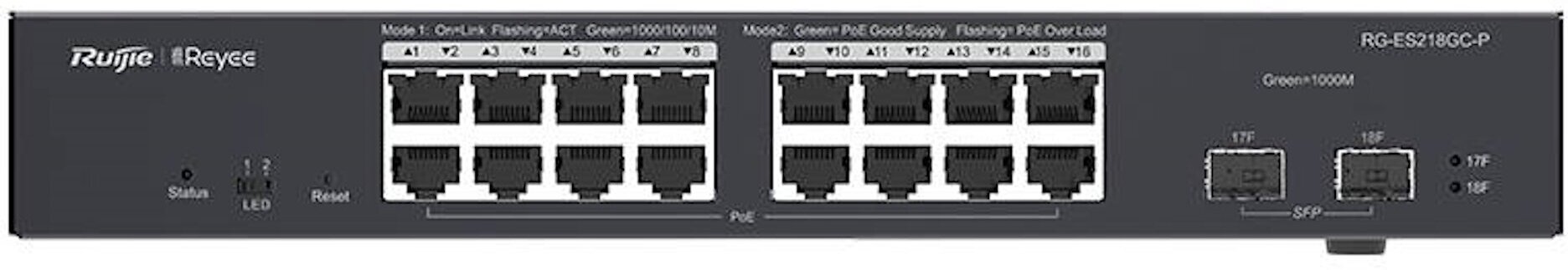 18-Port Gigabit Smart Cloud Managed PoE Switch